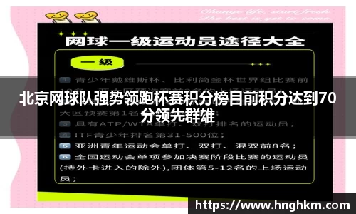 北京网球队强势领跑杯赛积分榜目前积分达到70分领先群雄