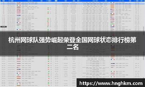 杭州网球队强势崛起荣登全国网球状态排行榜第二名