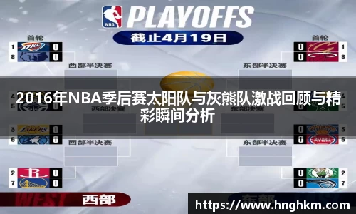 2016年NBA季后赛太阳队与灰熊队激战回顾与精彩瞬间分析