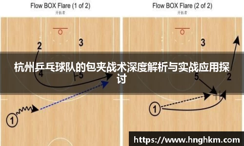 杭州乒乓球队的包夹战术深度解析与实战应用探讨