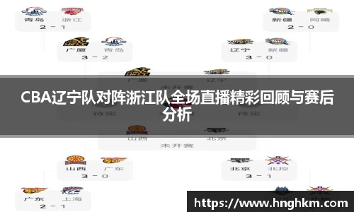 CBA辽宁队对阵浙江队全场直播精彩回顾与赛后分析